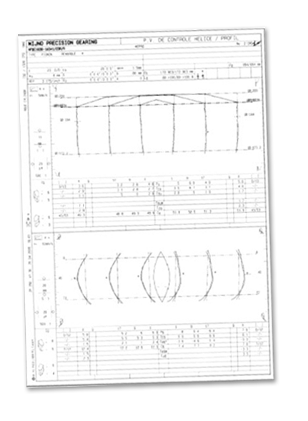 Conformance inspection